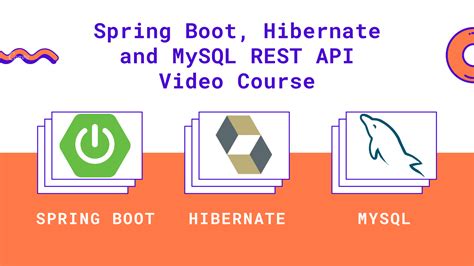 mysql replication spring boot hibernate|spring boot mysql integration.